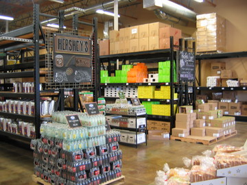 How well do you know your Wholesale Food Distributors?